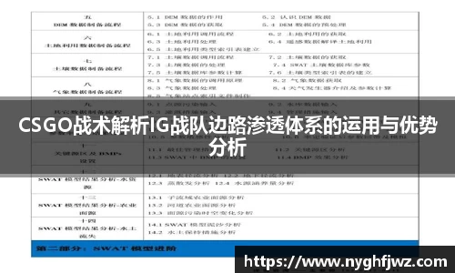 关键词2