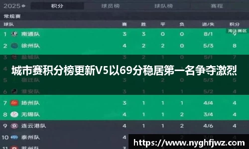 77体育竞训馆